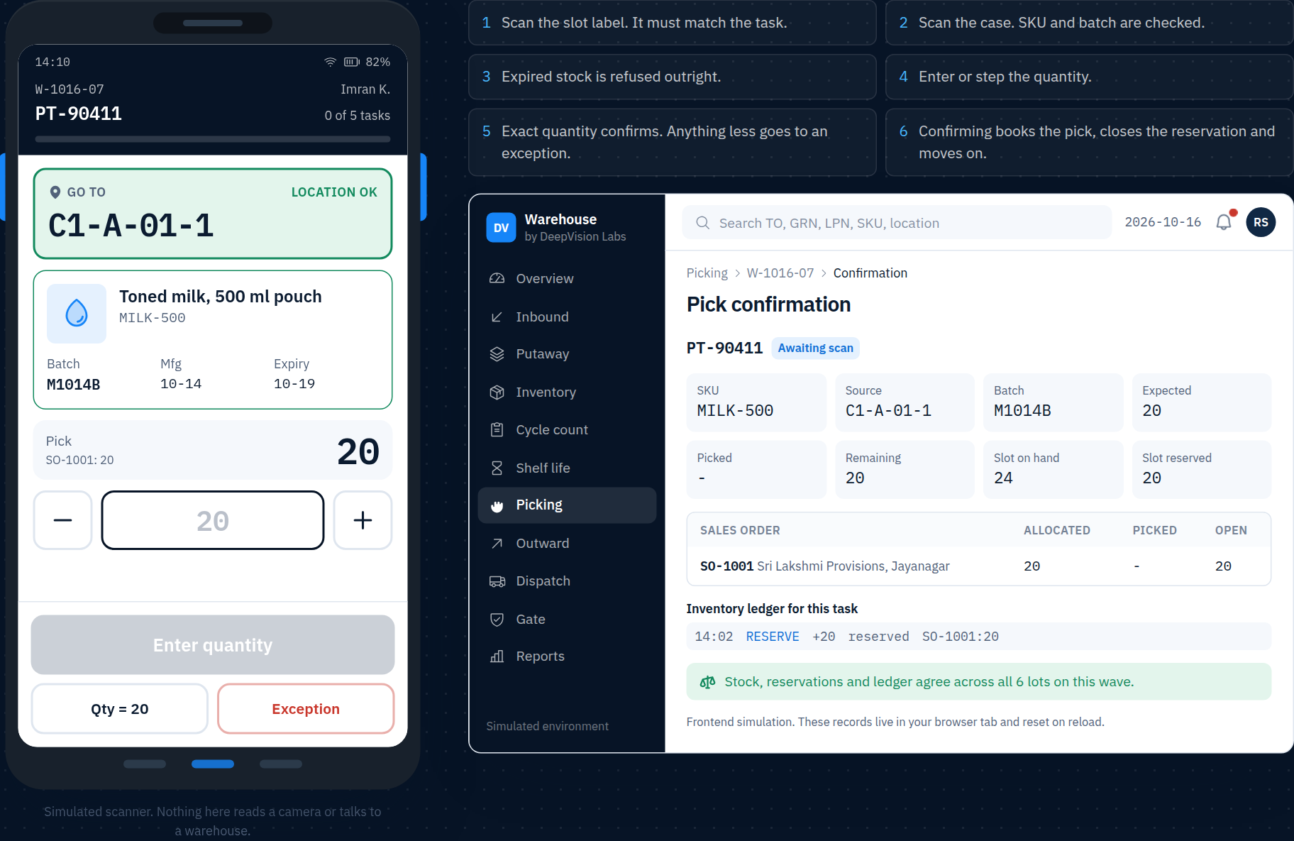 Demo screen for SKU-Based Picking, illustrative data